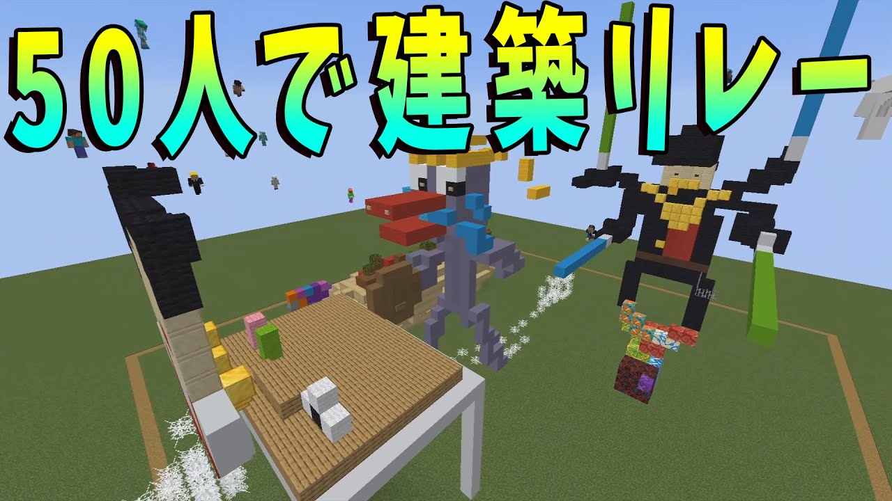 ドロップ3000倍の世界を50人でやったら超カオスになった マインクラフト Kun 的youtube视频效果分析报告 Noxinfluencer