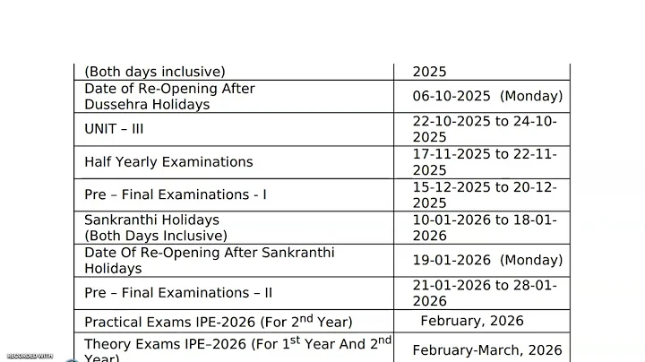 AP BOARD OF INTERMEDIATE EDUCATION: Annual Calendar for the Academic Year 2025–26