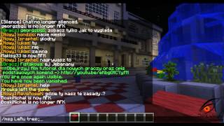 Komenda Msg I R - Opis I Używanie