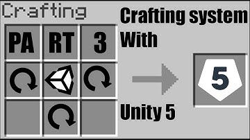 [Unity 5] Tutorial: How to make a Crafting system like in Minecraft part 3