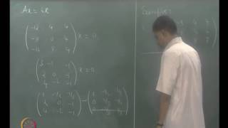 ⁣Mod-07 Lec-28 The Minimal Polynomial