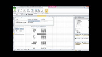 Microsoft BI PowerPivot DAX Time calculations : YTD