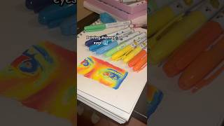 Painting Thermal Eyes