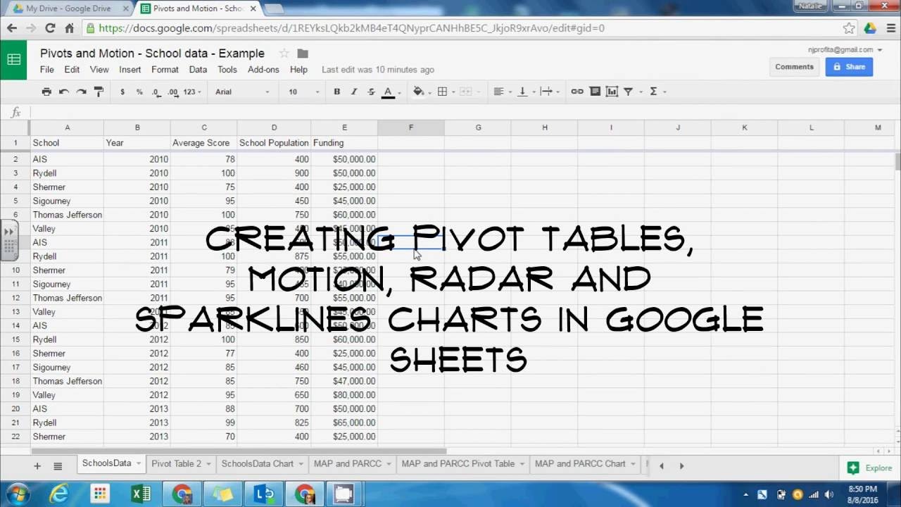 Google Sheets Spider Chart