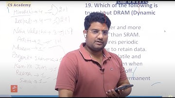 HPSC PGT/AP/LECTURER COMPUTER SCIENCE | OPERATING SYSTEM QUIZ 1