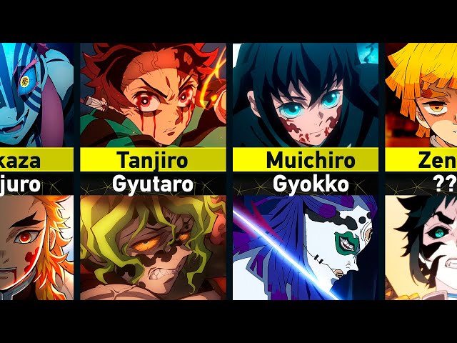 Who Killed Who in Demon Slayer | Kimetsu no Yaiba class=