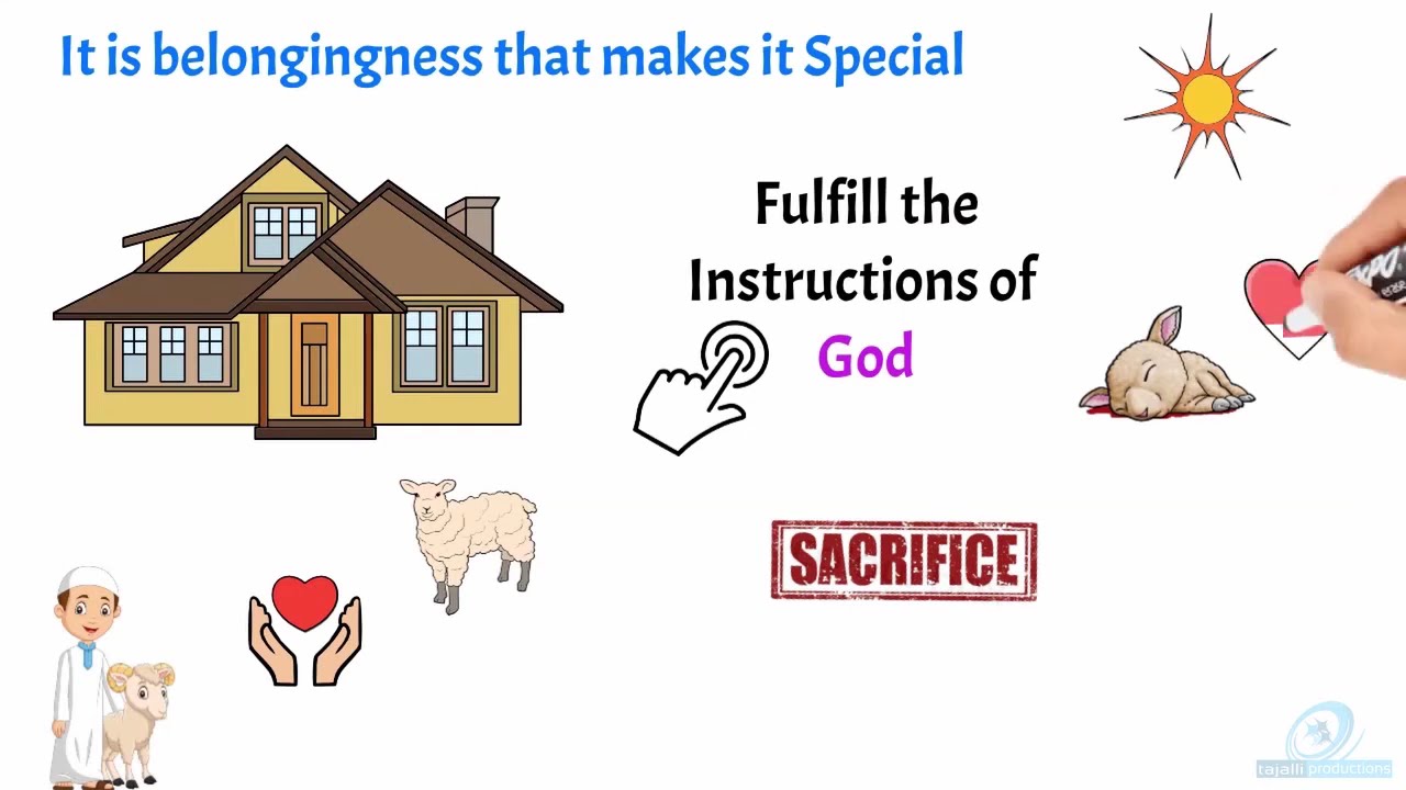 What is Bakrid | Eid-ul-Adha? | English Animation