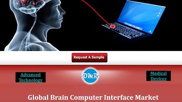 Global Brain Computer Interface Market Research and Forecast 2018-2023