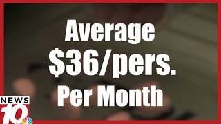 Have a Medicare with Part D. Your monthly meds could cost more