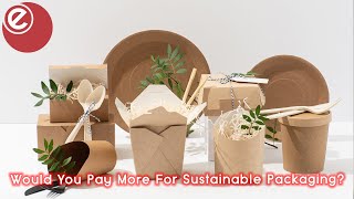 Would You Pay More For Sustainable Packaging? | Energy Live News Would You Pay More For Sustainable Packaging? | Energy Live News
