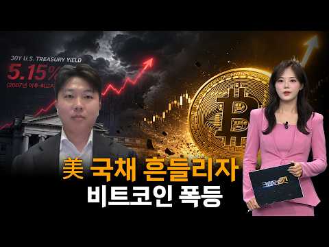 Interest Rates Are Up, But Bitcoin Soared 20%... What's Happening in the Market? | Attorney Jin H...