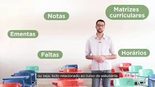 Sistema Integrado de Gestão - SIG