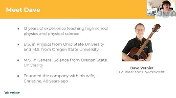 Investigating Simple Harmonic Motion