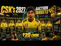CSK 2027 Mega Auction Strategy Revealed 🤯 | AI Predicts Future of Chennai Super Kings 🤖💛