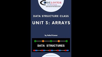 Fundamentals of Arrays, Types of Arrays, Linear Array, Multidimensional Array, Array Operations