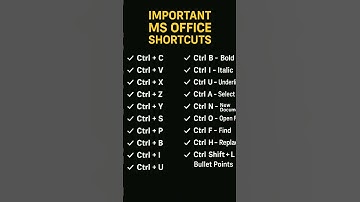 1. "Master MS Office Shortcuts & Save Time! ⏳🔥 #Shorts #TechTips"2. "Boost Productivity #TechHacks"