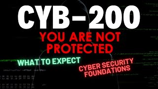 Cyb 200 Module 6 Recap Security Awareness Incident Analysis Giovanni Hale