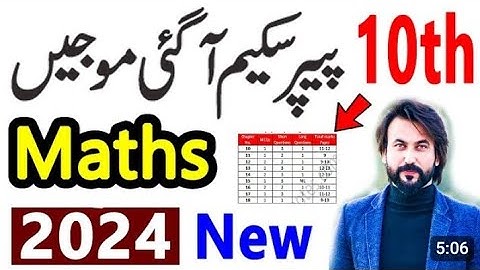 10th Class Math Pairing Scheme 2024 | Maths Scheme 10th Class 2024.......