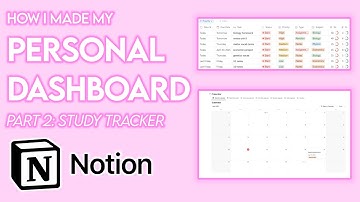 How I Made My Study Tracker In NOTION! ☆ Pomodoro Timer, To-Do List, & More!