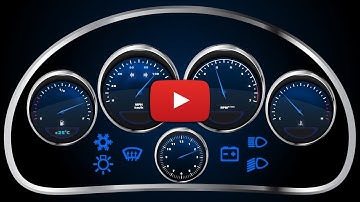 KPI Fire - KPI Dashboards