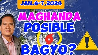 ULAT PANAHON TODAY|MANG TANI WEATHER REPORT TODAY|LATEST WEATHER UPDATE TOMORROW|JANUARY 7, 2024