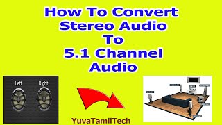 How To convert MP3 Audio To 5.1 Channel Audio file In Tamil | TFM Audio Too l YuvaTamilTech