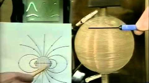 Chapter 8.5.1 (demo only): Field and Inductance of a Spherical Coil