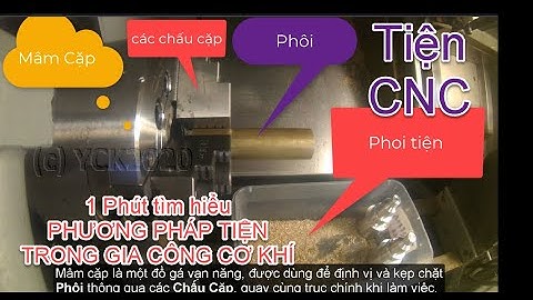 1 Phút Tìm hiểu: Tiện Trong Gia công Cơ khí: Phương Pháp Tiện là gì? Phoi là gì?