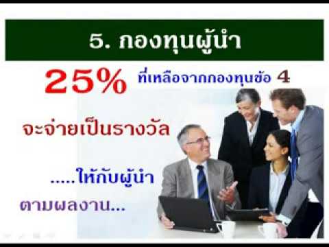 แผนธุรกิจเติมเงินมือถือ Topup2rich