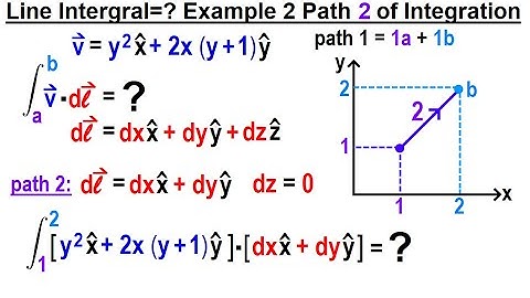 Physics Ch 67.1 Advanced E&M: Review Vectors (51 of 113) Line Integral=? : Example 2 Path 2