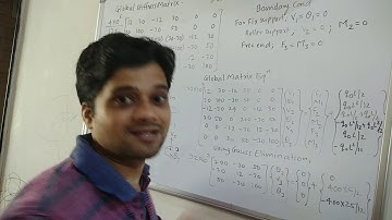 FEA - Beam Analysis example