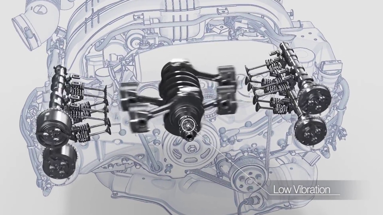 Come Funziona Il Motore Boxer Subaru Youtube