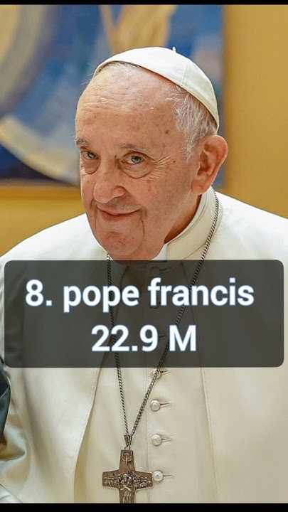 top-10-most-followed-political-leader-on-x-or-twitter-in-2023-youtube