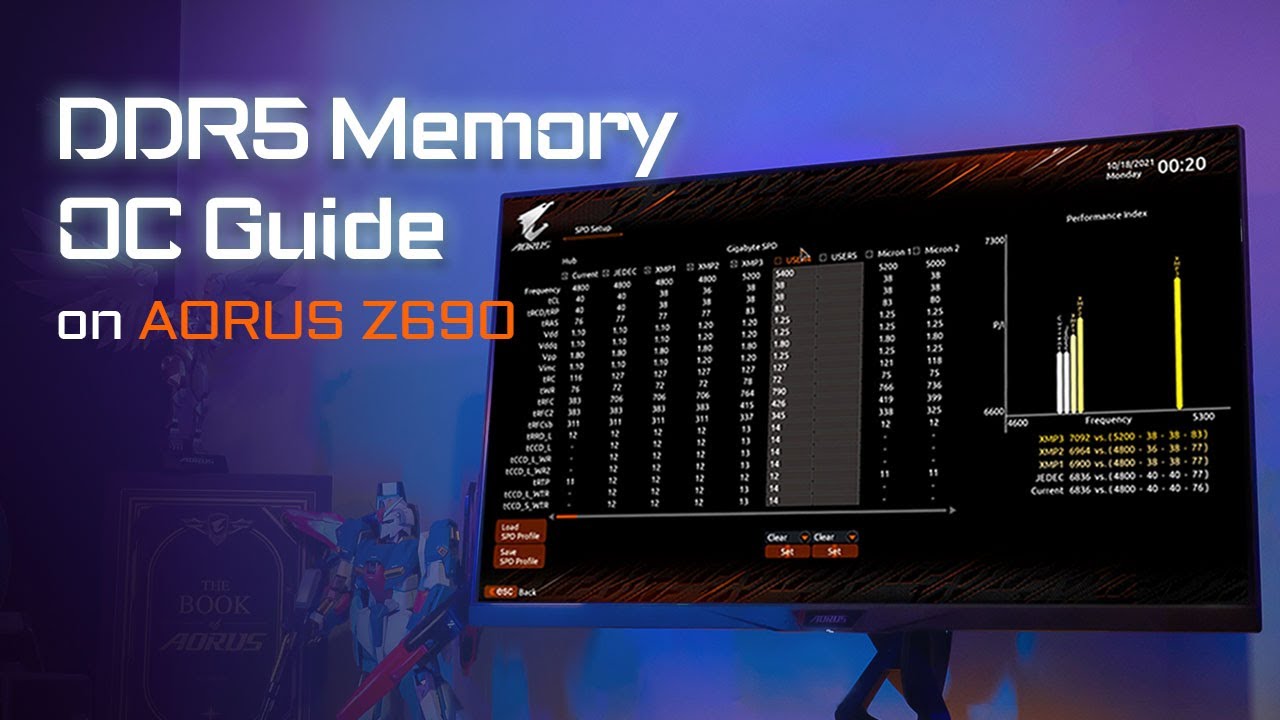 DDR5 Memory OC Guide On AORUS Z690 Learn How to Overclock Your DDR5 Memory in 2 minutes YouTube