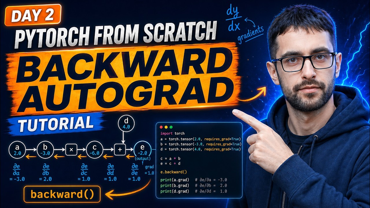 PyTorch Autograd Backward From Scratch - Tutorial - YouTube