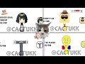 My own cartoon battle! Goo Goo Gaga Penguin vs Twenty Six vs Hammer vs The Player 😄🔥 Who wins?