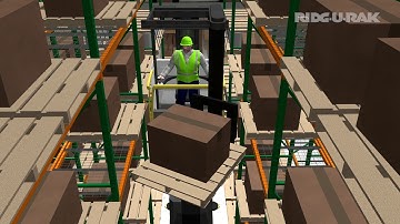 Virtual Showroom: Very Narrow Aisle Rack