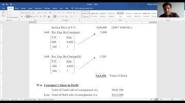 B.COM. SEM. - 1 FIN. A/C CH - 4 PART 12 BY PROF. RAKESH DANGI