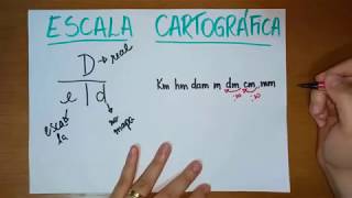 Escala Cartográfica