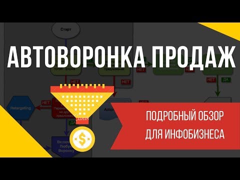 Автоворонка Продаж /
