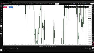 Algorithmic Framework 3 - Time-Based AMD