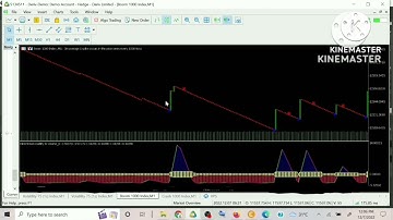 MASSIVE. PROFITS  BOOM AND CRASH SCALPING STRATEGY. mt5 and mt5