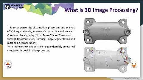 AICTE–ATAL sponsored 6-Day Online Faculty Development Programme (FDP) - Day 5