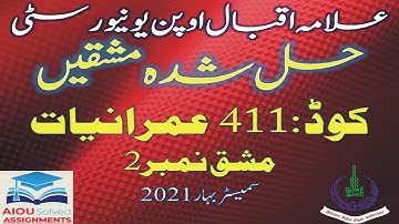 AIOU Solved Assignments | 411 | SOCIOLOGY-I | Assignment No 2 | BA | Spring 2021