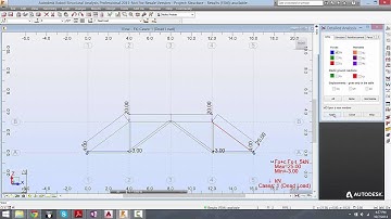 Robot Structural Analysis 2015 - Simple Truss Analysis