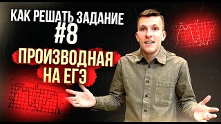 Все задания №8 (раньше №7) с реального ЕГЭ по профильной математике! Производная на ЕГЭ.