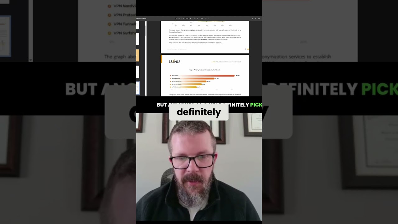 Invisible Threats: Lumu's 2025 Cyber Battle Plan Revealed!