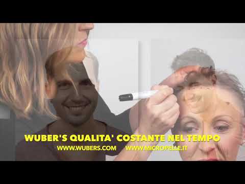 Video: 10 Miti Sull'alopecia Maschile