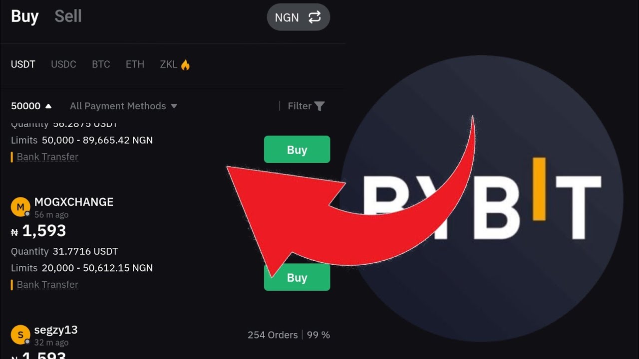 Yadda Ake Sayan Dollar A Bybit Ta Hanyar P2P