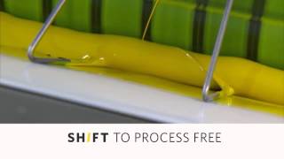 Kodak Sonora XP - How Can a Printer Save Money with Process Free Plates